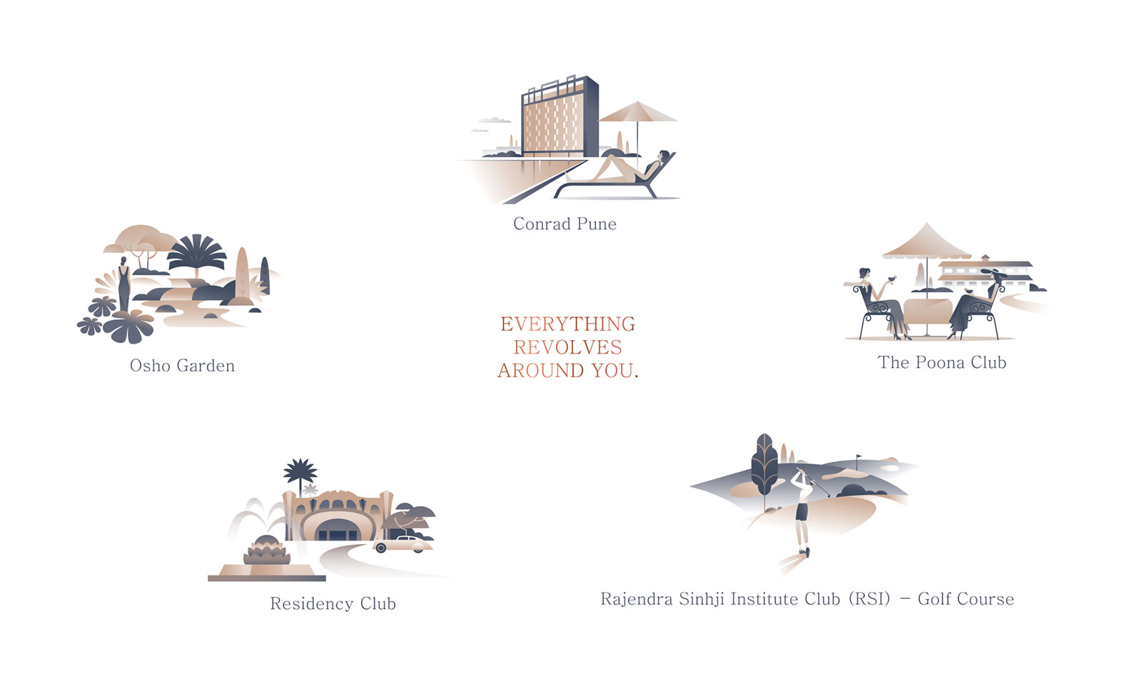 Lodha Bund Garden Pune - Connectivity
